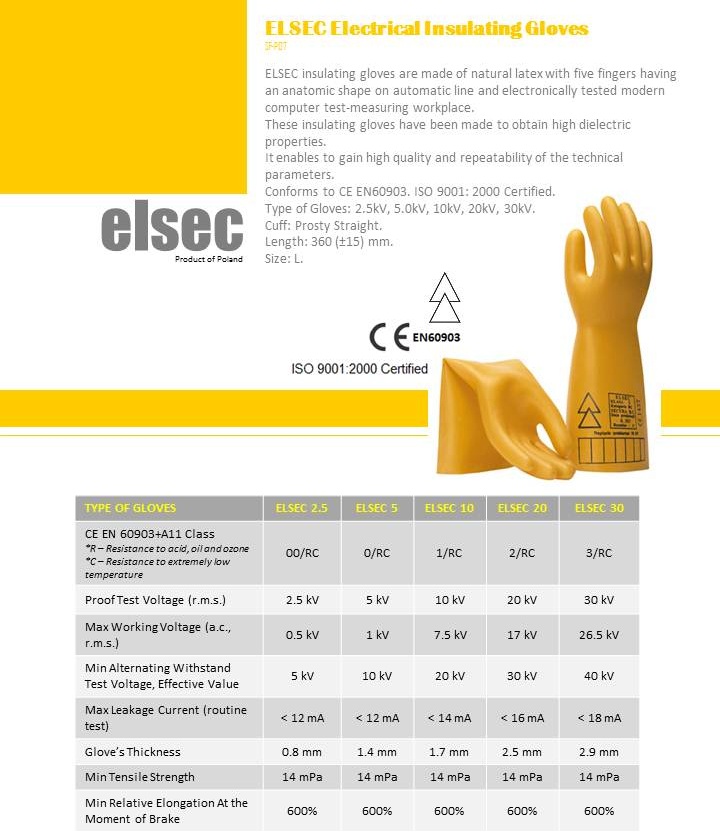 ELSEC Electrician's Gloves